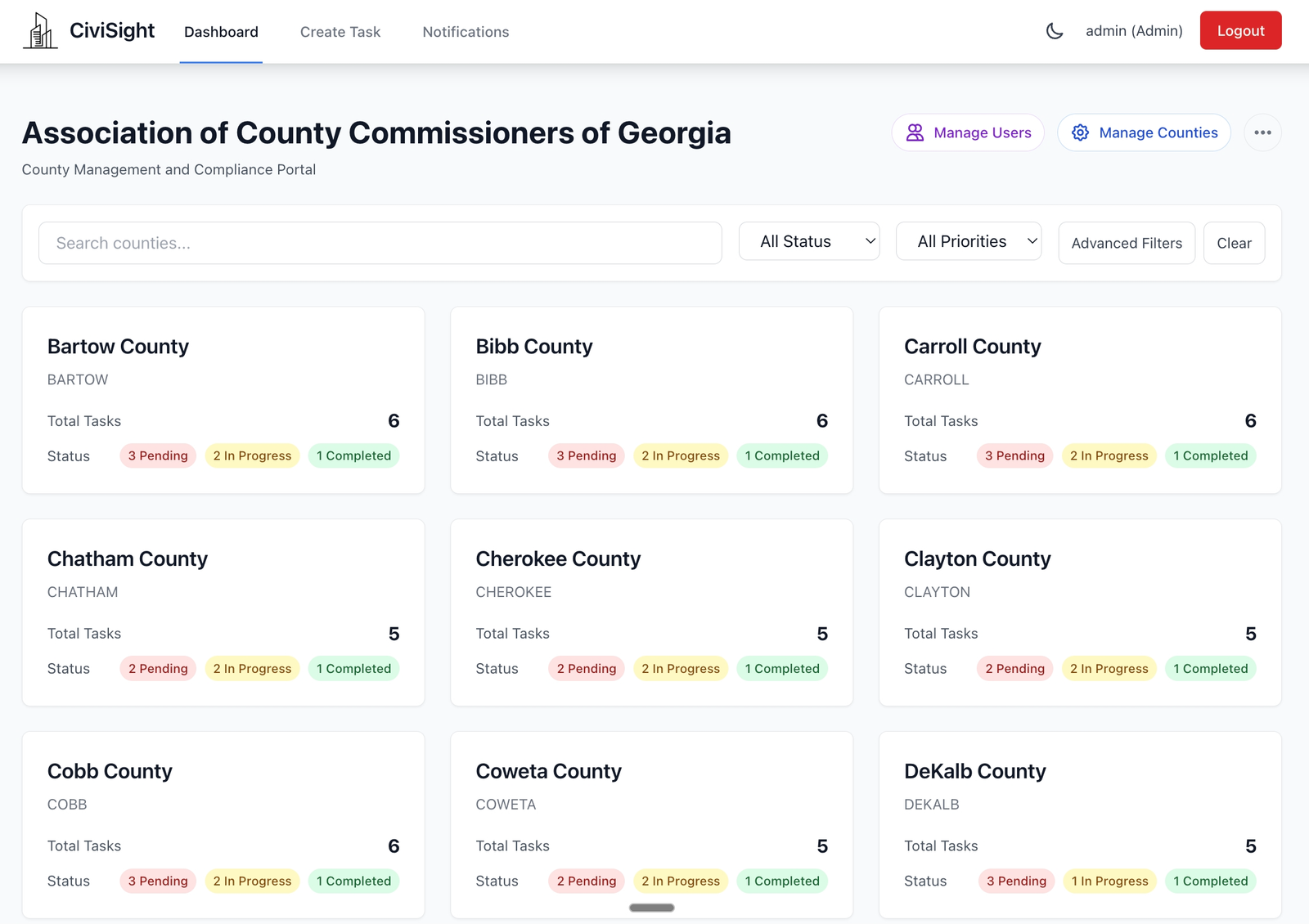 Central compliance dashboard showing county overview